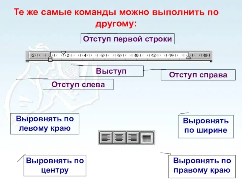 Отступ первой строки это. Отступ первой строки.  Отступ, Выступ первой строки. Отступ это в информатике. Отступ справа отступ слева строки.