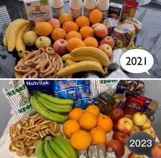 Продуктовая корзина 2023