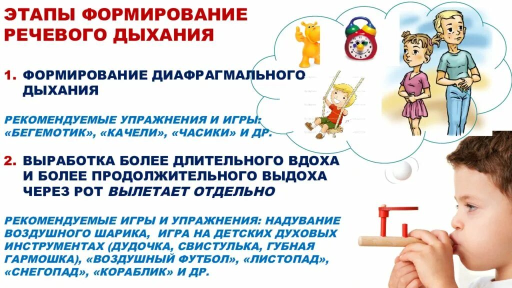 Формирование речевого дыхания. Развитие речевого выдоха. Формирование речевого выдоха. Формирование правильного диафрагмального дыхания. Речевая дыхательная гимнастика