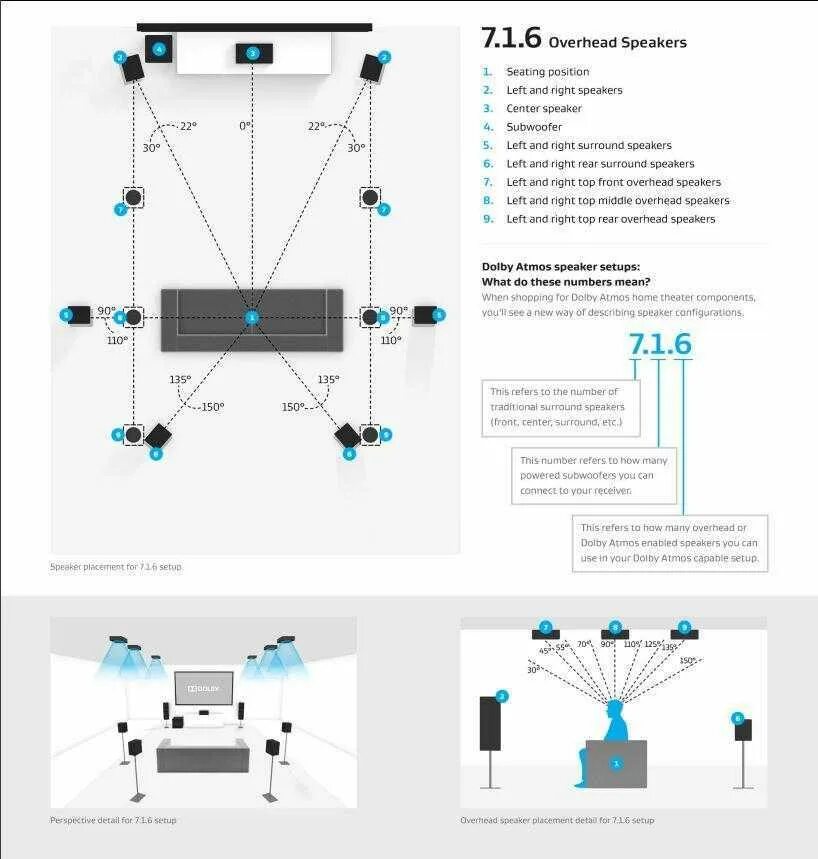 Dolby atmos логотип. Dolby atmos эквалайзер андроид. Dolby atmos что это такое. Dolby atmos что это такое. Dolby atmos звук.