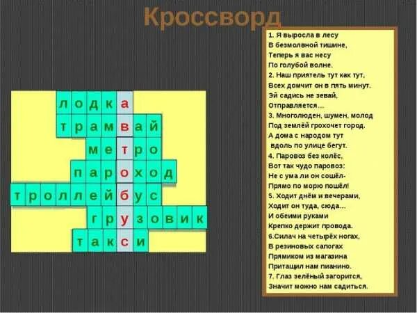 Перевозка грузов кроссворд. Кроссворд на тему дорожное движение. Кроссворд ПДД для детей. Кроссворд по правилам дорожного движения. Кроссворд на тему правила дорожного движения.