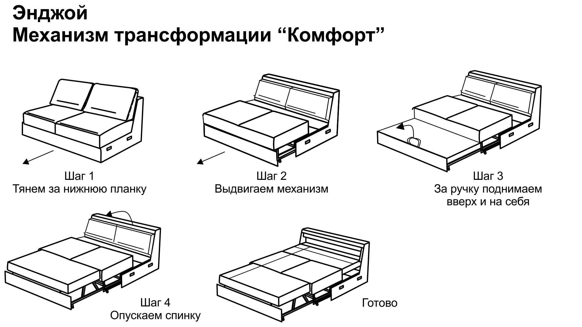 Типы трансформации. Диван типы механизмов раскладывания. типы диванов по механизму раскладывания. механизмы трансформации диванов. механизм пума для дивана чертеж.