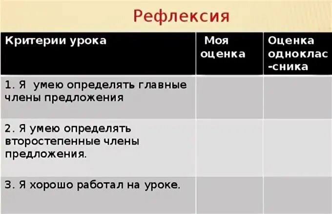 Карты не подлежащее аресту. Карты не подлежащее аресту