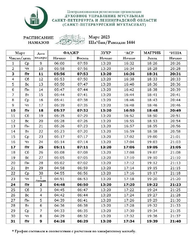 календарь намаза. график намазов на июль. ифтар рамадан расписание. расписание намаза в махачкале. календарь намаза.
