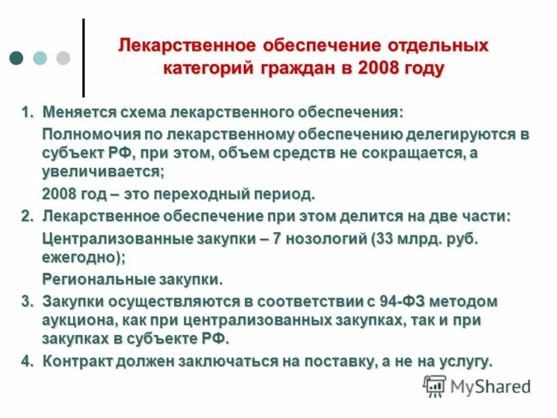 Отдельные категории граждан в рф. Лекарственное обеспечение. Лекарственное обеспечение граждан презентация. Схема лекарственного обеспечения в РФ. Лекарственное обеспечение отдельных категорий граждан 2023.