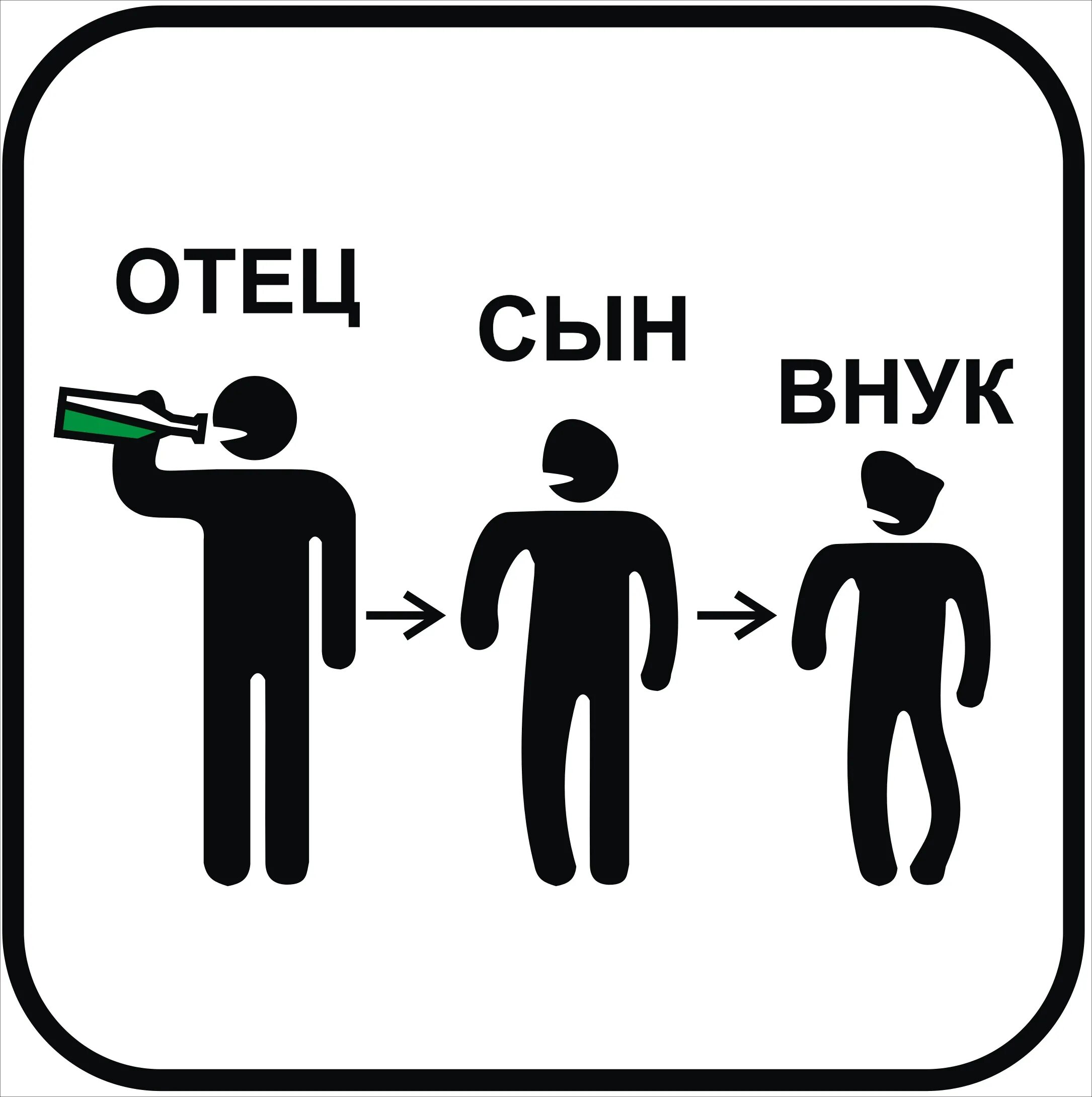 Плохой сын почему. Отец и сын демотиваторы. Папа бухает. Алкоголизм мотивация. Пьющий папа.