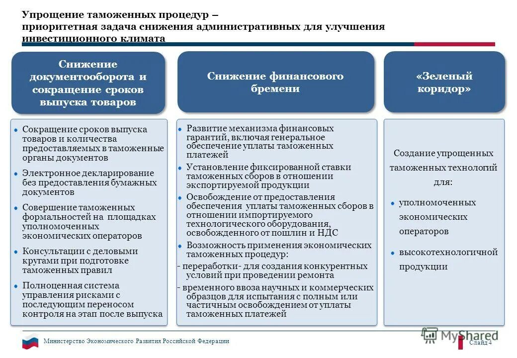 Киотская конвенция об упрощении и гармонизации таможенных процедур. Упрощения таможенных процедур. Эволюция таможенной процедуры. Таможенная очистка процедуры. Цели таможенных процедур.