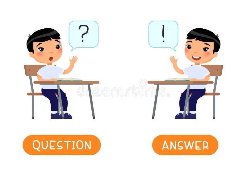 Ask and answer use whose. Ask and answer. answer картинка для детей. ask answer flashcard. ask and answer questions.