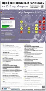 Какой проф праздник