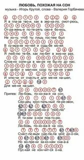 Катюша ноты цифрами
