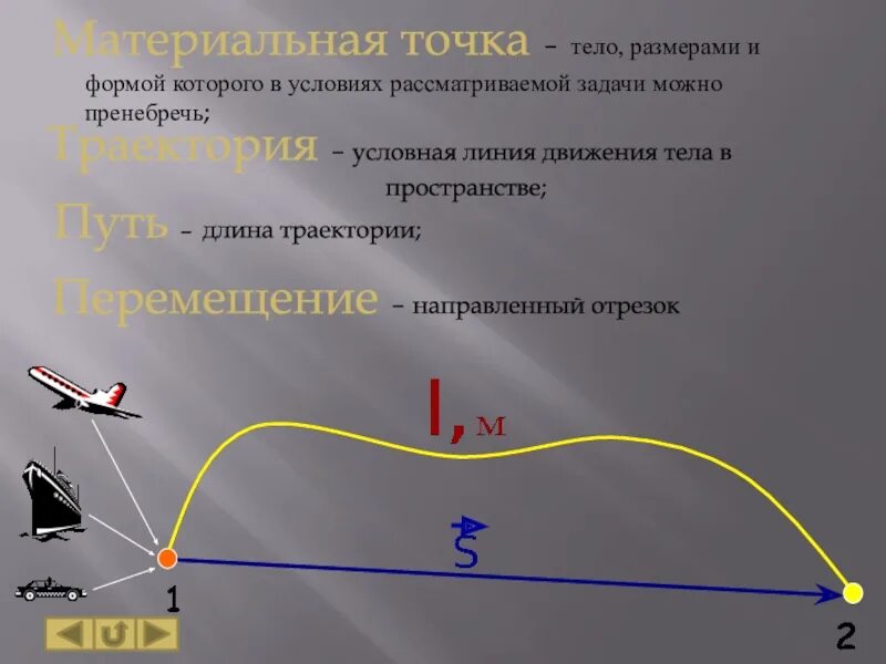 Величина которой можно пренебречь. Траектория в кинематике это. Понятие траектории в кинематике. Движение тел в кинематике. Траектория материальной точки.