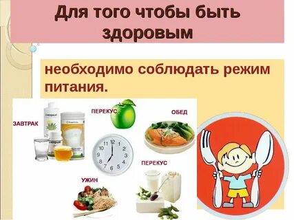 Гигиена и режим питания детей