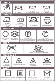 Бирки стиральной машины