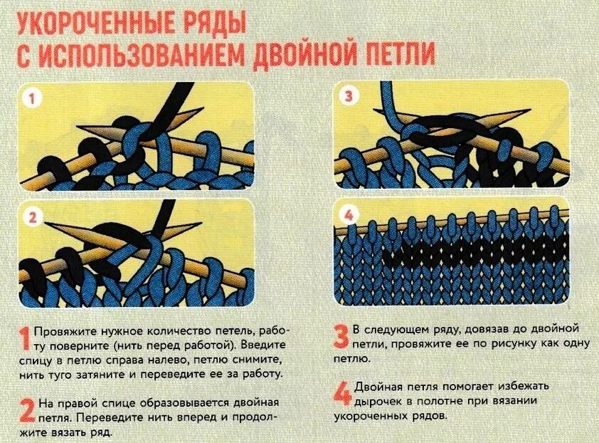 Как вязать укороченные ряды спицами без дырочек. Вязка укороченные ряды. укороченные поворотные ряды спицами. способы вязания укороченных рядов. двойная петля при вязании укороченными рядами.