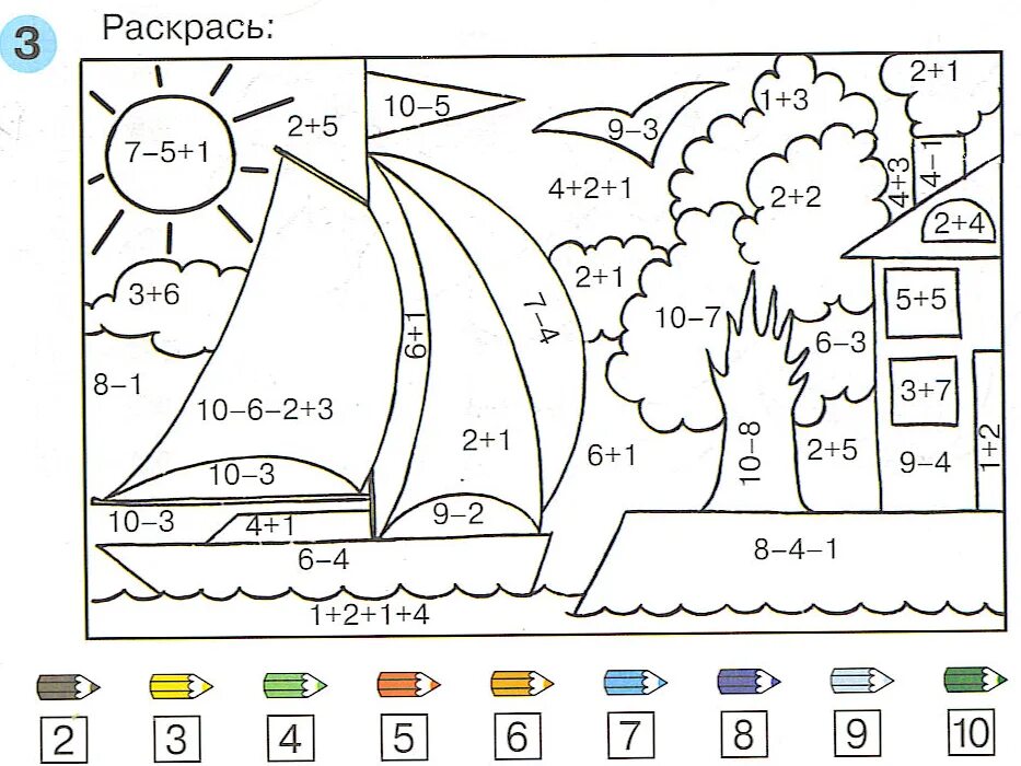 Математическая раскраска. Примеры в пределах 10 для дошкольников. Картинки с примерами для первого класса. Математические задания в пределах 10. Задания 1 б