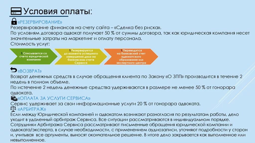 Юристы и банк. Рейтинг юридических компаний магнитогорска. Оплата адвокатам в 2024 году. Россия проигрывает войну в украине. Рейтинг юридических компаний магнитогорска.