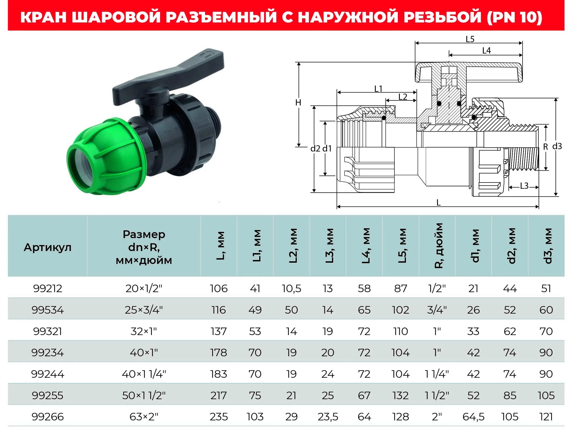 Кран шаровой диаметр 32 мм. Кран шаровый ПНД 20 20. Кран ПНД соединительный 63 х 63 Poelsan. Кран шаровый муфта-муфта 32х32. Кран шаровый компрессионный ПНД 50 мм.