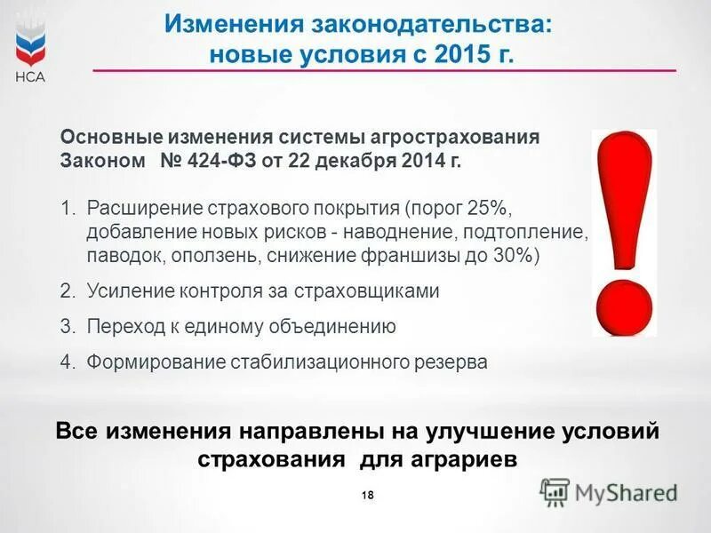 Статья 18 изменения. Статья 18 изменения