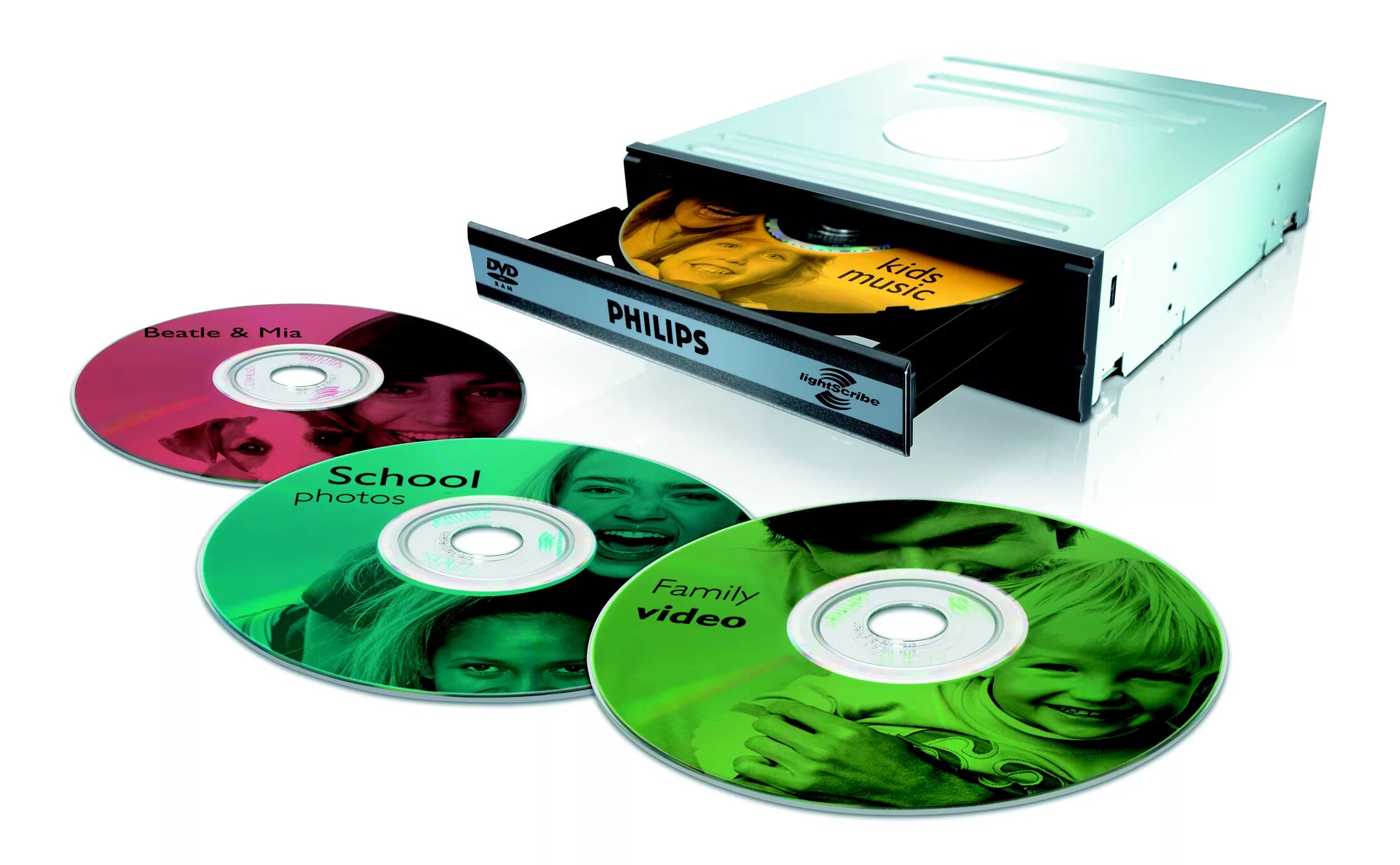 Лазерная записи информации. CD (Compact Disk ROM) DVD (Digital versatile Disc). Оптические диски (CD-ROM, DVD-ROM, Blu-ray Disc). Приводы CD(ROM, R, RW), DVD-R(ROM, R, RW), bd (ROM, R, RW).. Дисковые устройства HDD DVD-Ram CD RW.