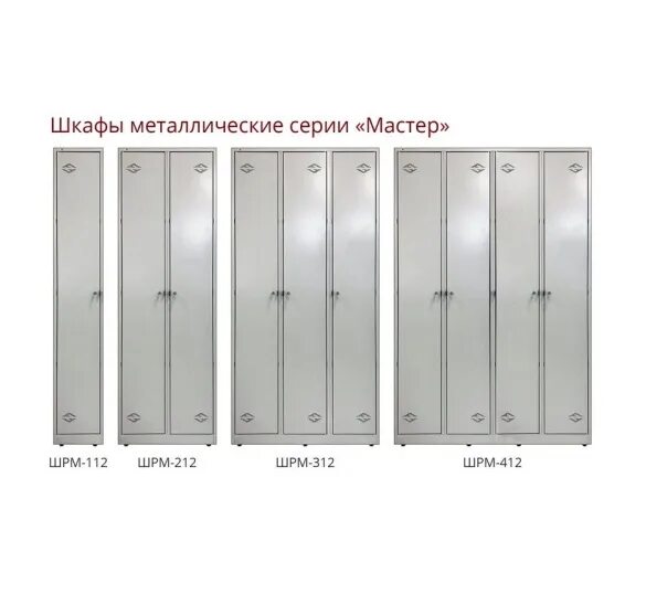 Размеры шкафов металлические для одежды