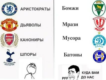 Какое прозвище у команды