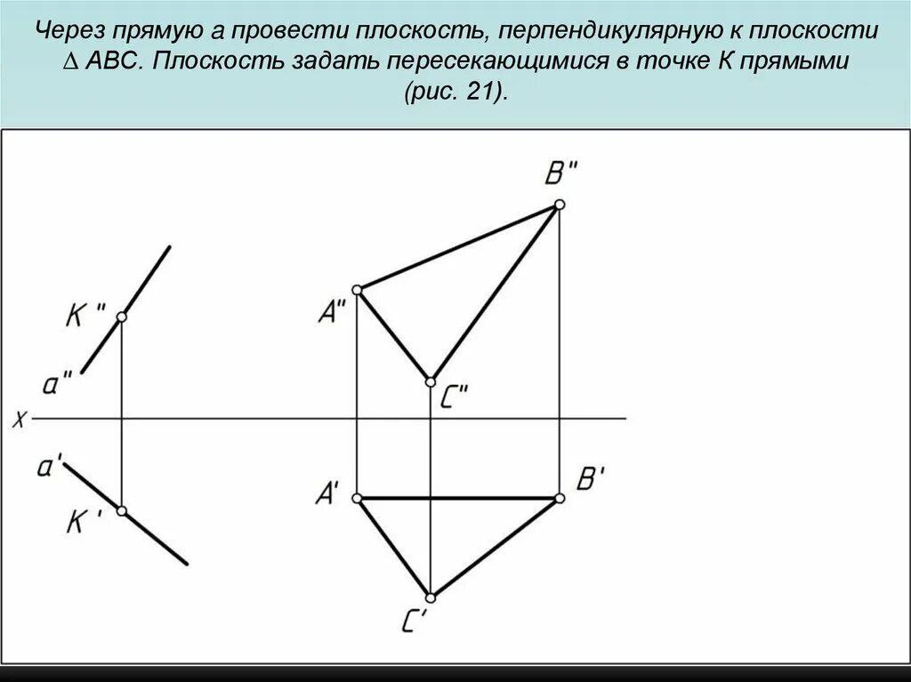 Через точку провести прямую параллельную прямой. Построение плоскости перпендикулярной заданной. Задать плоскость перпендикулярную плоскости АВС. Через точку провести плоскость перпендикулярную прямой. Построение взаимно перпендикулярных плоскостей заданных следами.