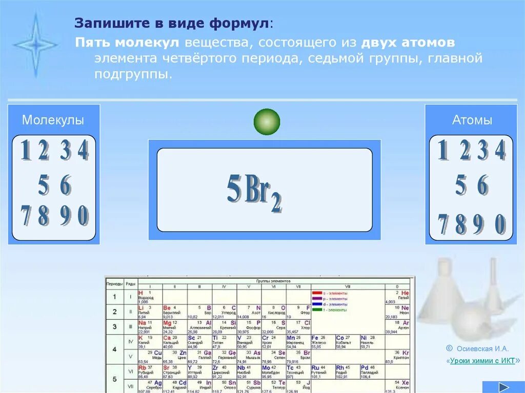 Записать в виде формулы 8. Запишите виды формул. записать формулу вещества состоящего из. элемент 4 группы главной подгруппы 2 периода. элемент в 4 периоде в 7 группе.