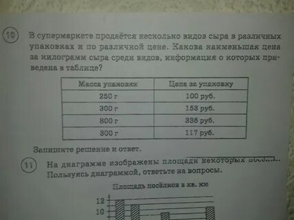 Магазине продается несколько видов