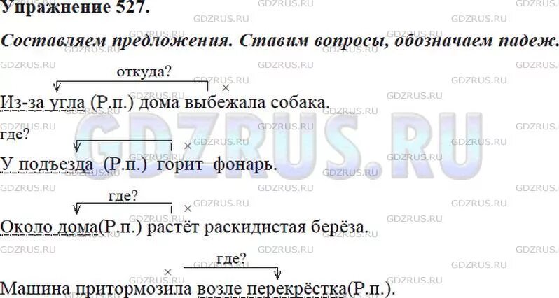 Предложения на тему моя улица с предлогами из-за у около возле. Четыре предложения на тему моя улица. Составь 4 предложения на тему моя улица. Составьте четыре предложения на тему моя улица употребив. Составьте четыре предложения на тему моя улица