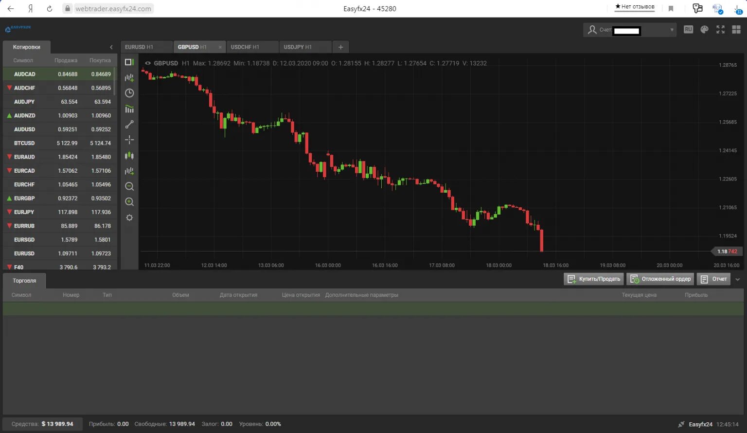 24 option. 24option отзывы. Video option. 24option отзывы. Video option.