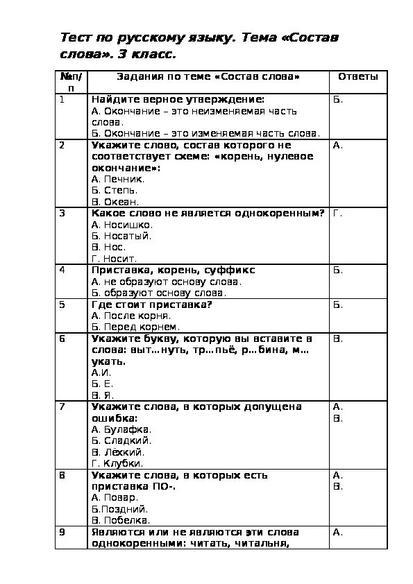 Тест по word с ответами. Контрольная работа по теме состав слова 3 класс школа России. Проверочная по теме состав слова 3 класс школа России. Тест по русскому языку 3 класс тема 3 состав слова. Контрольная работа состав слова 3 класс.