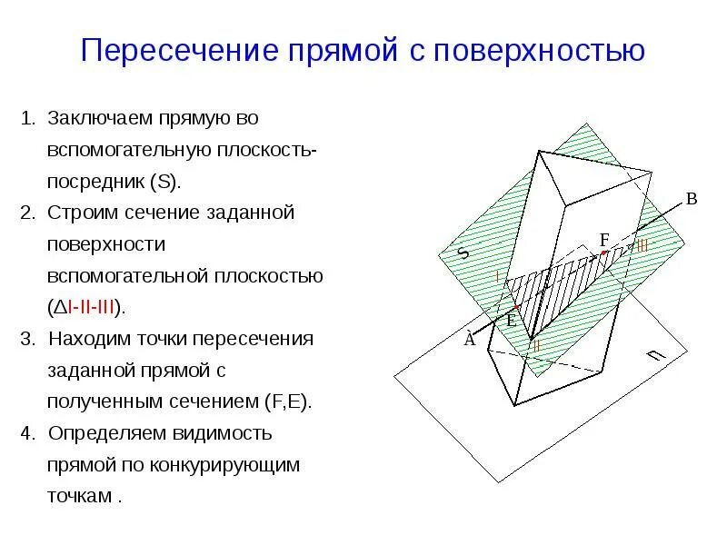 Сечение призмы начертательная геометрия. Сечение пирамиды плоскостью начертательная геометрия. Пересекающая призма. Пересекающая призма. Пересечение пирамиды и призмы.