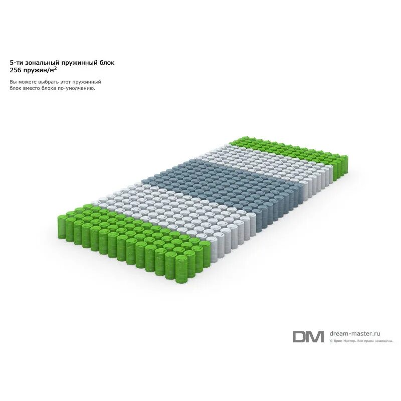 Зональный коммуникатор для теплого пола. Opus dzm 100 v2. Зональный каталог. Zc8. Зональный каталог.