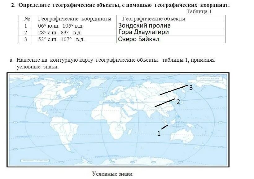 Контурная карта 5 класс стр 24. Географические объекты на контурной карте. Карта с названиями географических объектов. Нанести на контурную карту географические объекты. Объекты в географии на карте.