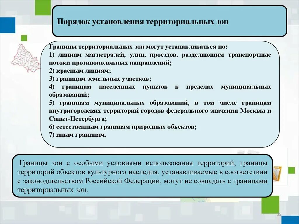 Границы зоны можно. Порядок установления территориальных зон. Процедуру установления территориальных зон в РФ. Территориальные зоны. Схема процедуры установления территориальных зон РФ.