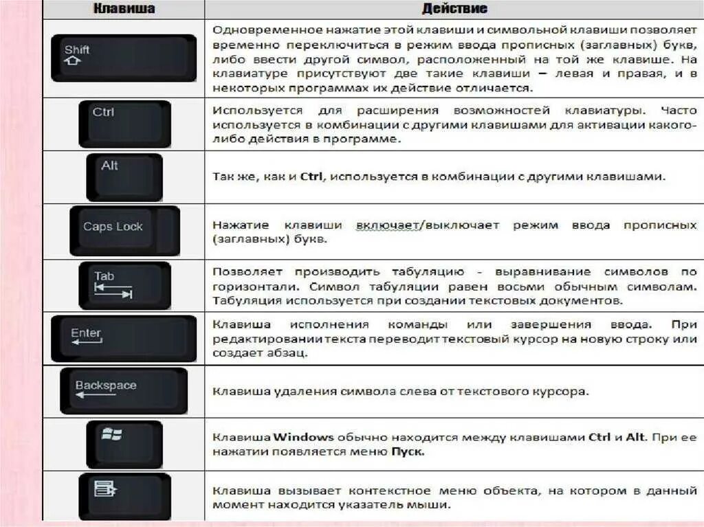 Кнопка дополнительной информации
