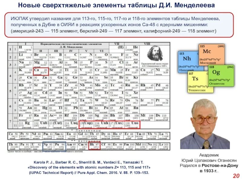 Флеровий - 114-й элемент таблицы Менделеева - РИА Новости, 23.10.2012