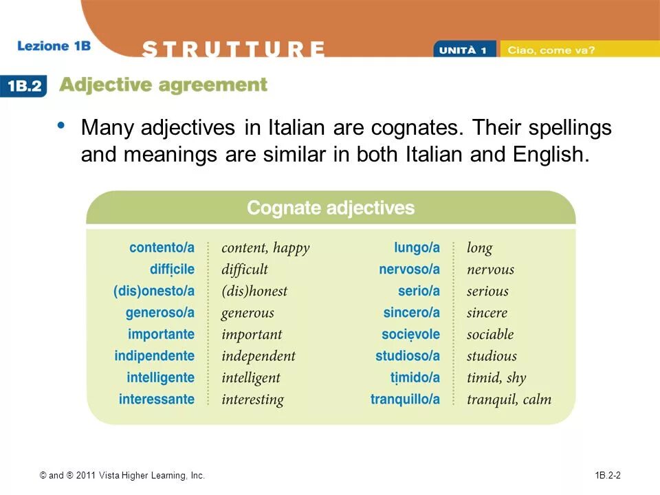 Come with adjectives. Adjective заканчивается  на е. Книга adjective. Opposite adjectives in Italian. Life adjective
