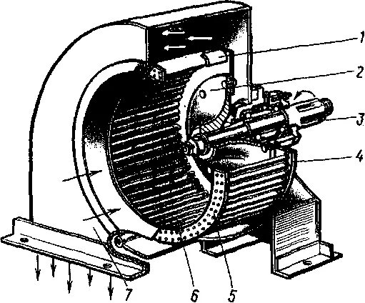 002. колесо вентилятора тэм1. 10. 002сб. электродвигатель мотор вентилятор мв14.