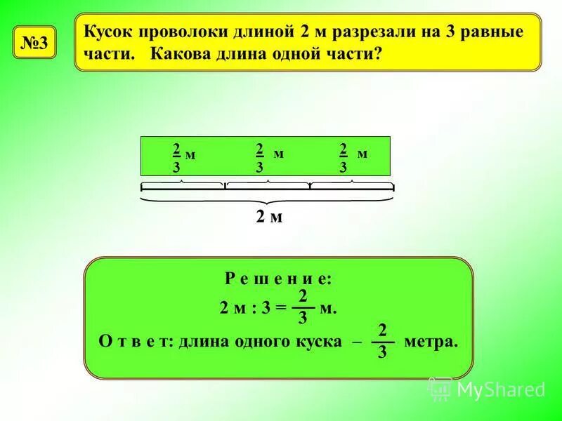 Части подов