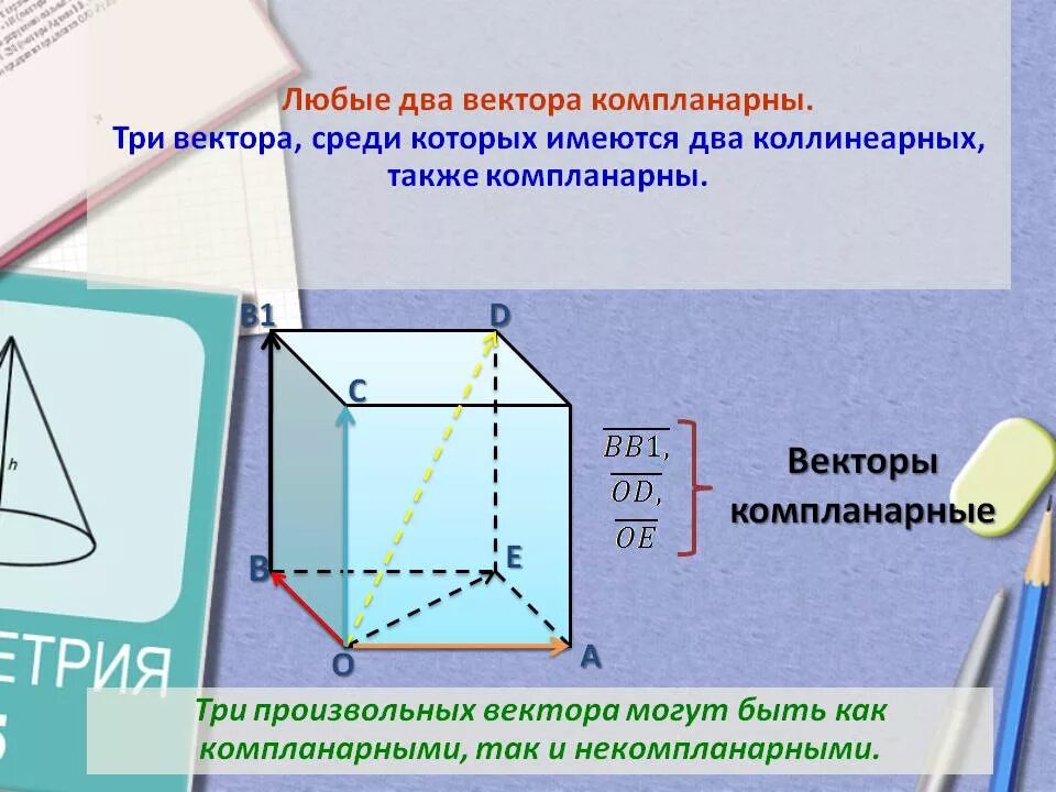 Даны три некомпланарных