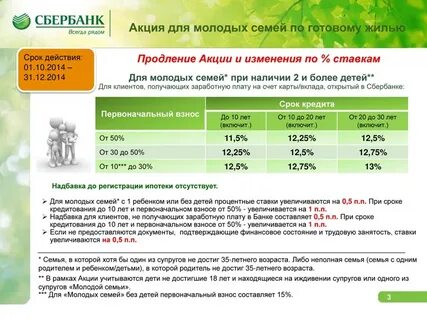 Можно ли продать акции сбербанка сбербанку
