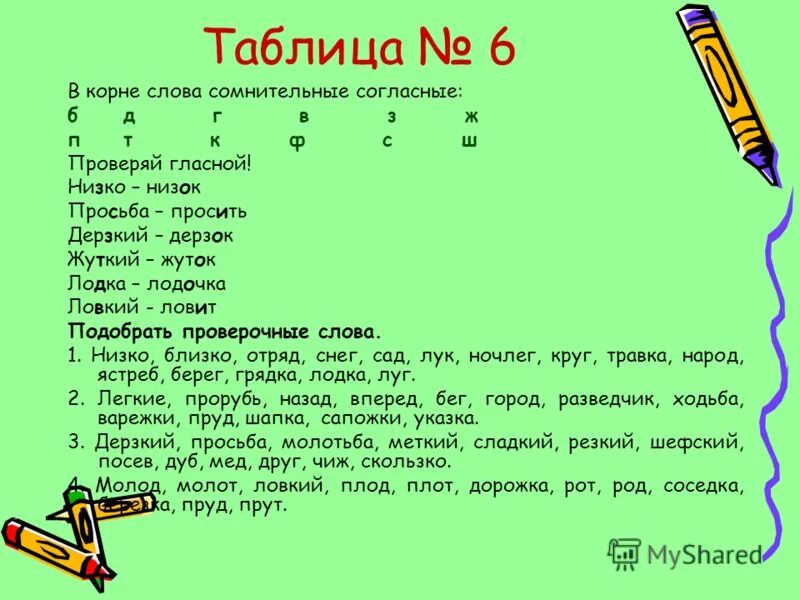 буквы ы и после приставок на согласную. что означает слово дерзить. как пишется слово дерзкий. гласные ы и и после приставок правило. как ответить дерзко.