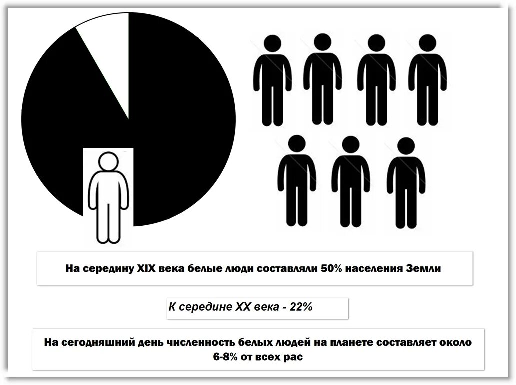 Быть менее белым. Быть менее белым. Быть менее белым. Быть менее белым. Быть менее белым.