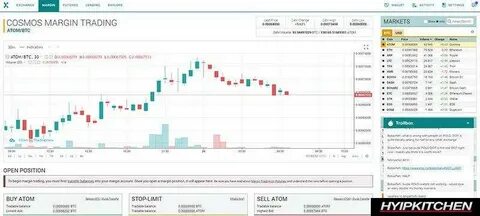 Биржа криптовалюты на русском