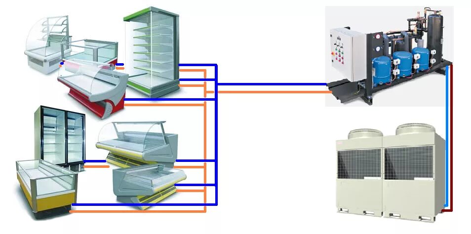 Аппараты холодильной установки. Промышленная холодильная камера на основе холодильной централи. Промышленные холодильные системы vactekh. Промышленные холодильные системы BIM. Выносной холод агрегат.