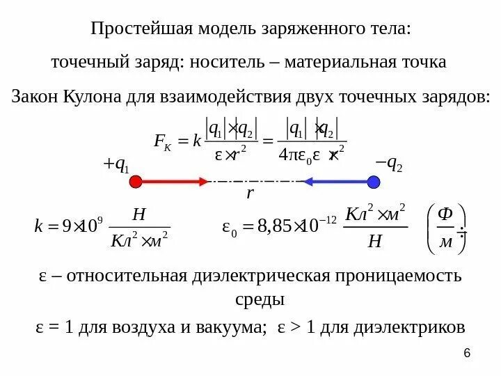 Определить силу взаимодействия двух точечных. Закон кулона через диэлектрическую проницаемость. закон кулона с диэлектрической проницаемостью. закон кулона диэлектрическая проницаемость среды. работа электростатического взаимодействия двух точечных зарядов.