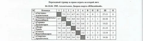 Переходной турнир