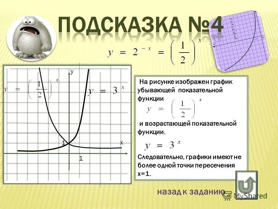 На чертеже изображены графики степенных функций На чертеже изображен графики степенных функций