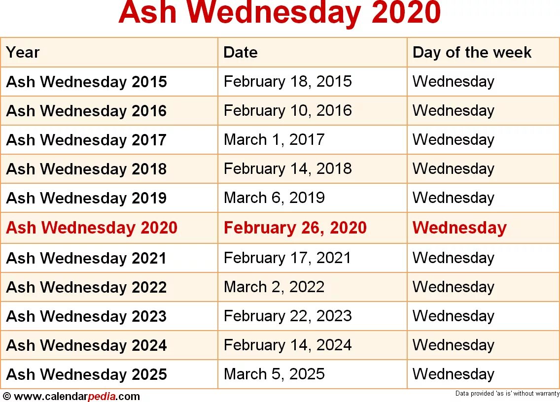 Вэнсдей 2022. Вэнсдей 2021. Венсдэй 2023. Wednesday 2020. Календарь операций на март 2024 года